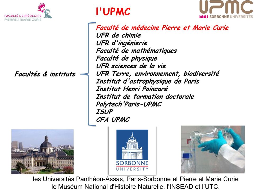 l'upmc Facultés & instituts Faculté de médecine Pierre et Marie Curie UFR de chimie UFR d'ingénierie Faculté de
