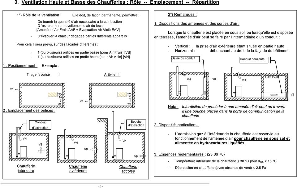 REGLEMENTATION DES CHAUFFERIES - PDF Téléchargement Gratuit