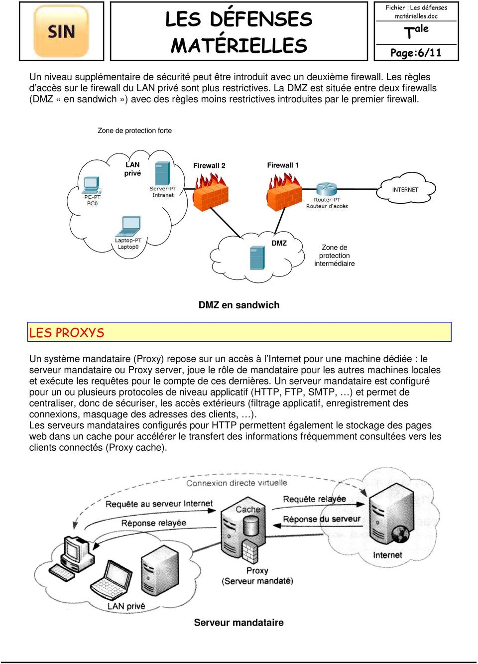 Zone de protection forte LAN privé Firewall 2 Firewall 1 DMZ Zone de protection intermédiaire DMZ en sandwich LES PROXYS Un système mandataire (Proxy) repose sur un accès à l Internet pour une