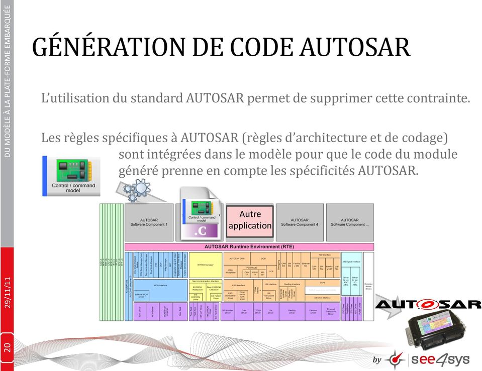 Les règles spécifiques à AUTOSAR (règles d architecture et de codage) sont intégrées