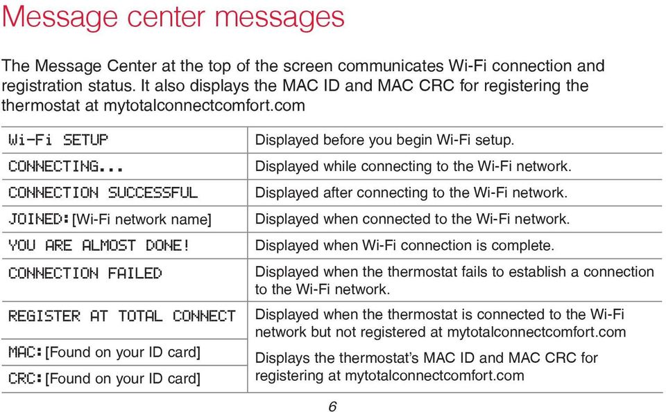 com [Wi-Fi network name] [Found on your ID card] [Found on your ID card] Displayed before you begin Wi-Fi setup. Displayed while connecting to the Wi-Fi network.