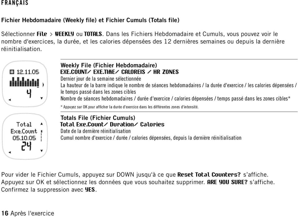 Weekly File (Fichier Hebdomadaire) EXE.COUNT/ EXE.