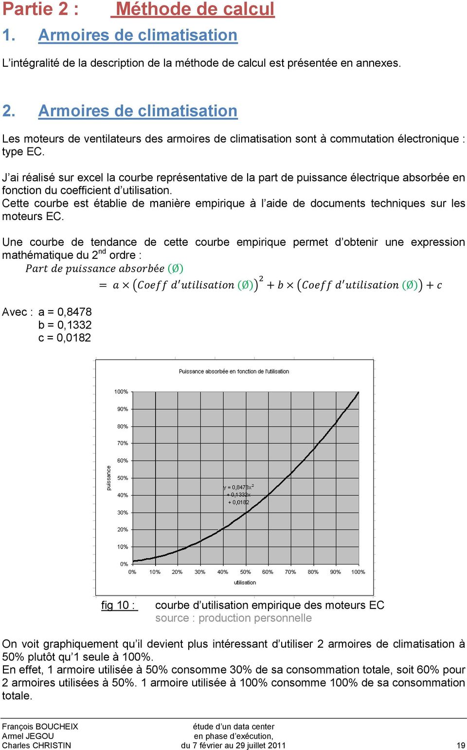 Cette courbe est établie de manière empirique à l aide de documents techniques sur les moteurs EC.