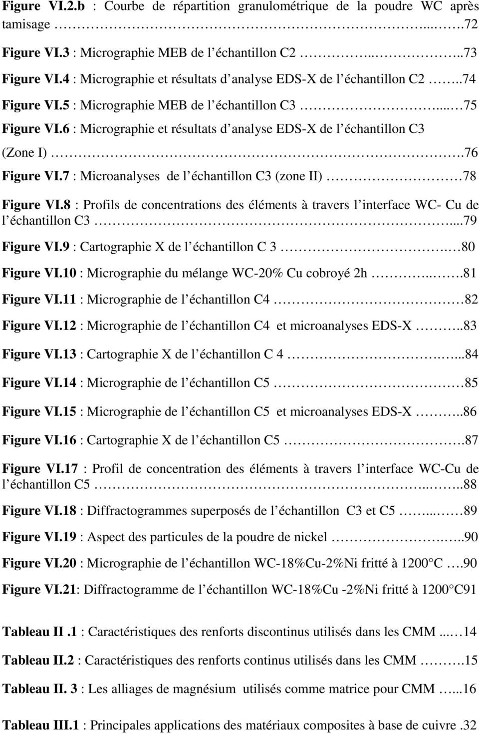 6 : Micrographie et résultats d analyse EDS-X de l échantillon C3 (Zone I).76 Figure VI.7 : Microanalyses de l échantillon C3 (zone II) 78 Figure VI.