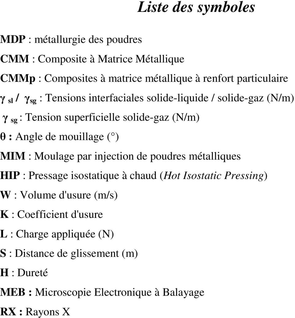 mouillage ( ) MIM : Moulage par injection de poudres métalliques HIP : Pressage isostatique à chaud (Hot Isostatic Pressing) W : Volume d'usure