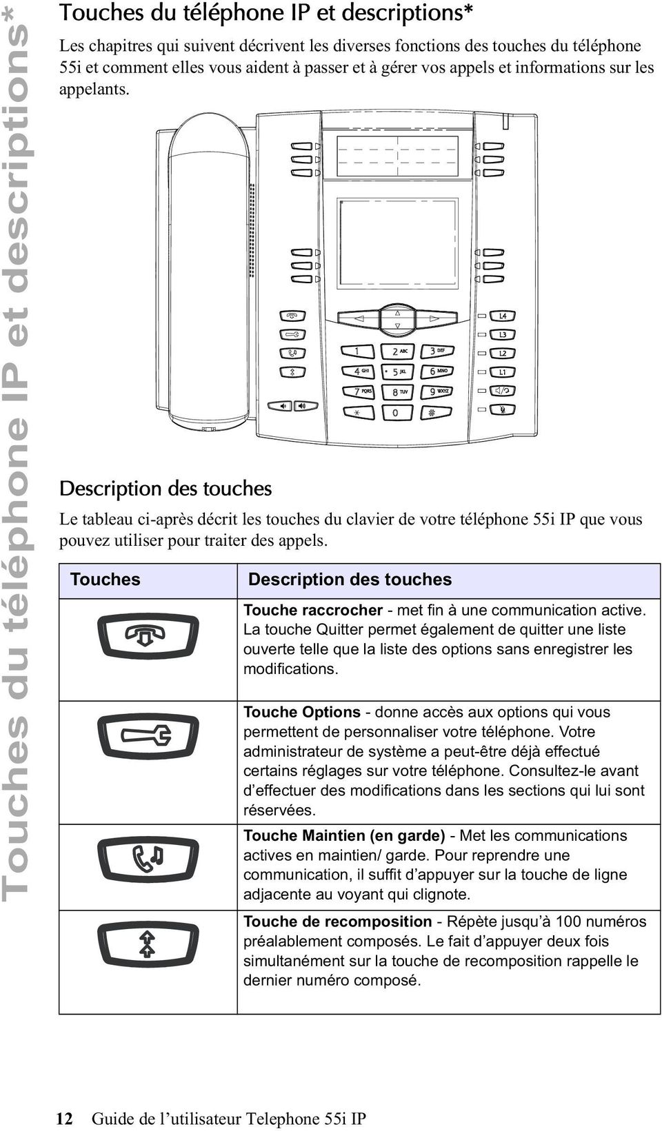 Description des touches Le tableau ci-après décrit les touches du clavier de votre téléphone 55i IP que vous pouvez utiliser pour traiter des appels.