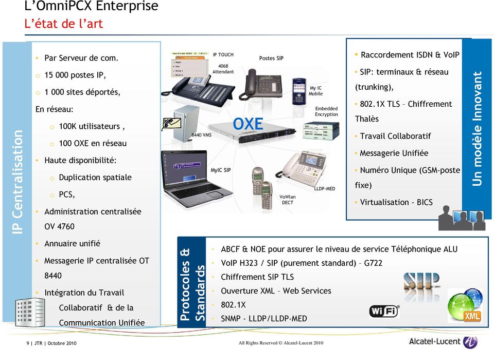 worker IP TOUCH 4068 Attendant MyIC SIP OXE Postes SIP VoWlan DECT My IC Mobile Embedded Encryption LLDP-MED Raccordement ISDN & VoIP SIP: terminaux & réseau (trunking), 802.
