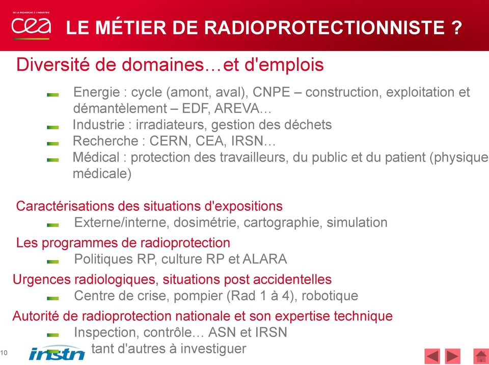 Recherche : CERN, CEA, IRSN Médical : protection des travailleurs, du public et du patient (physique médicale) 10 Caractérisations des situations d'expositions Externe/interne,