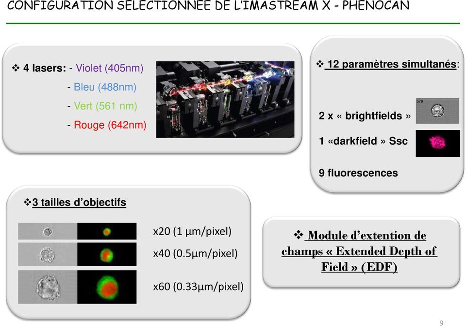 «brightfields» 1 «darkfield» Ssc 9 fluorescences 3 tailles d objectifs x20 (1