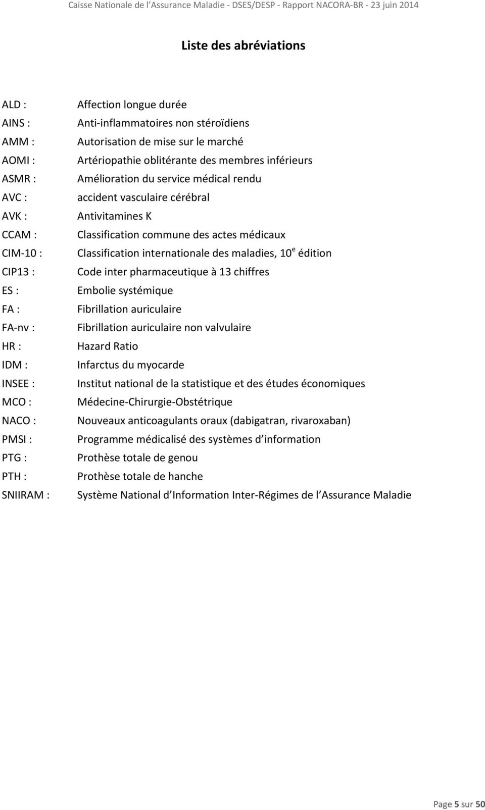 Antivitamines K Classification commune des actes médicaux Classification internationale des maladies, 10 e édition Code inter pharmaceutique à 13 chiffres Embolie systémique Fibrillation auriculaire