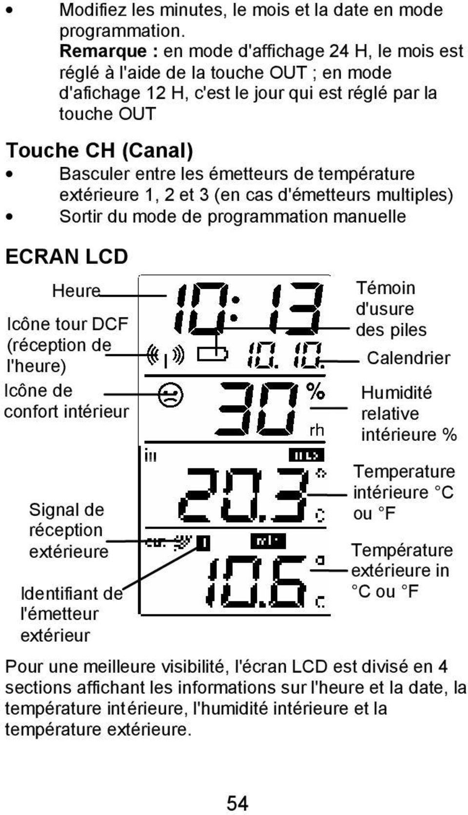 émetteurs de température extérieure 1, 2 et 3 (en cas d'émetteurs multiples) Sortir du mode de programmation manuelle ECRAN LCD Heure Icône tour DCF (réception de l'heure) Icône de confort intérieur