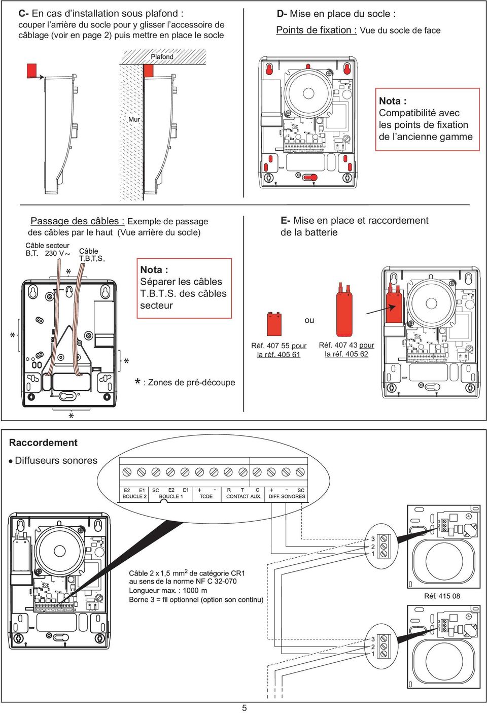 câbles : Exemple de passage des câbles par le haut (Vue arrière du socle) E- Mise en place et raccordement de la batterie.. ~.