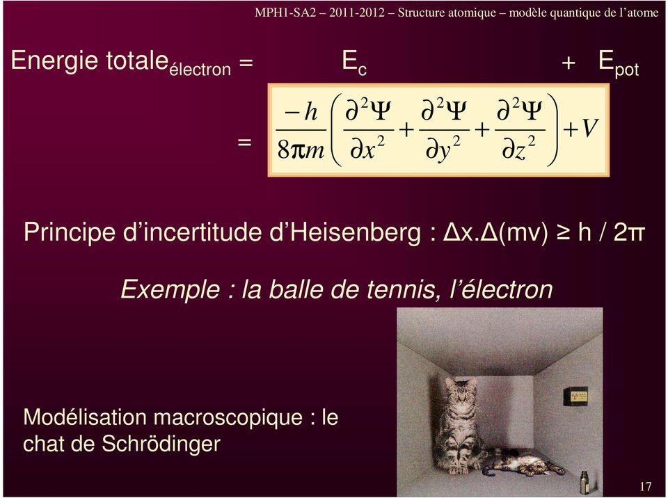 z + V Principe d incertitude d Heisenberg : x.