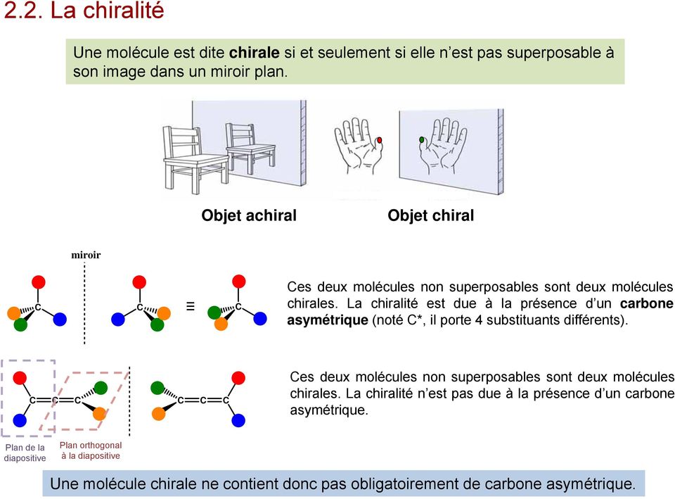 La chiralité est due à la présence d un carbone asymétrique (noté *, il porte 4 substituants différents).