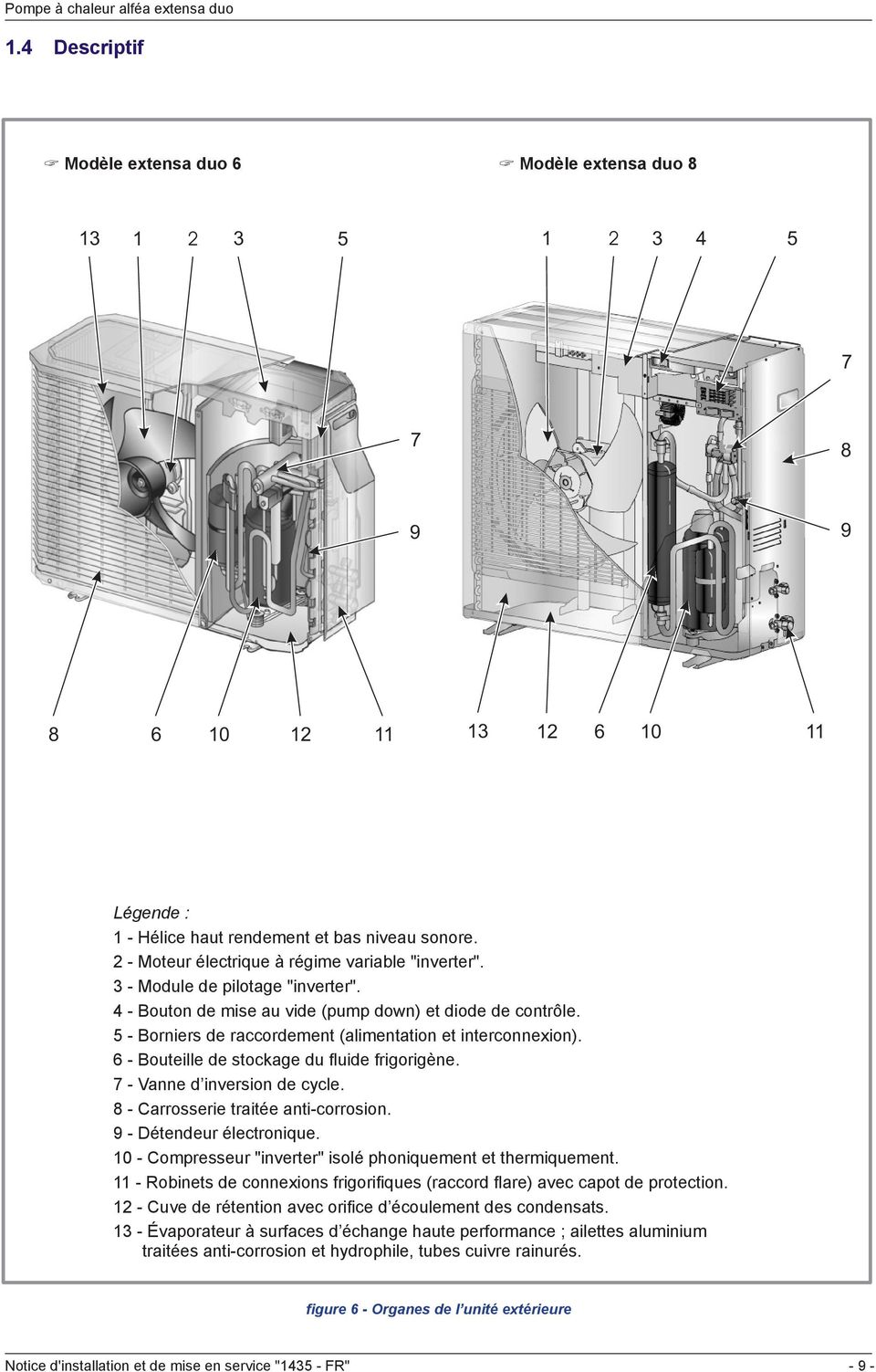 6 - Bouteille de stockage du fluide frigorigène. 7 - Vanne d inversion de cycle. 8 - Carrosserie traitée anti-corrosion. 9 - Détendeur électronique.