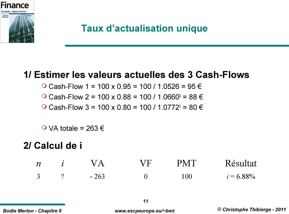 0526 = 95 Cash-Flow 2 = 100 x 0.88 = 100 / 1.