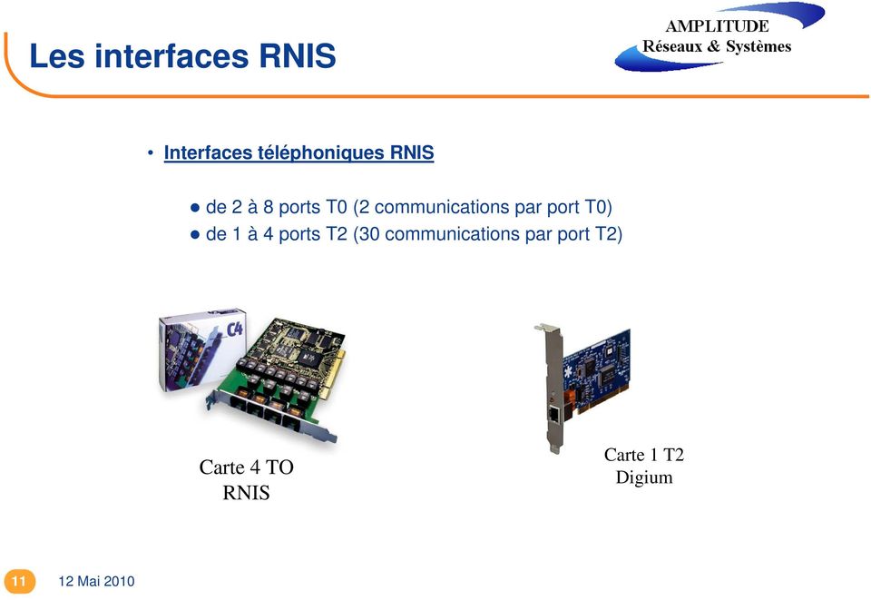de 1 à 4 ports T2 (30 communications par port T2)