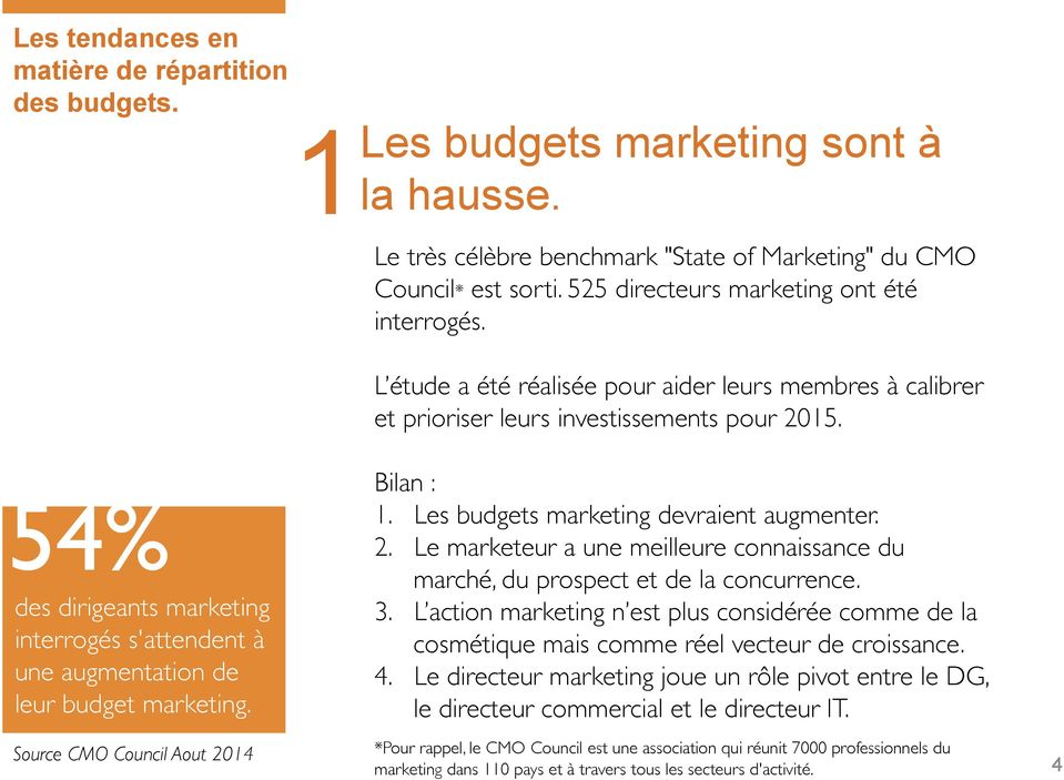 54% des dirigeants marketing interrogés s'attendent à une augmentation de leur budget marketing. Source CMO Council Aout 20