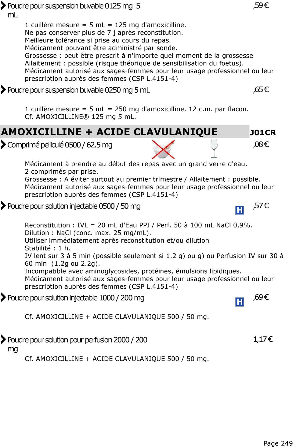 prescription auprès des femmes (CSP L.4151-4) Poudre pour suspension buvable 0250 mg 5 ml,65 1 cuillère mesure = 5 ml = 250 mg d'amoxicilline. 12 c.m. par flacon. Cf. AMOXICILLINE 125 mg 5 ml.
