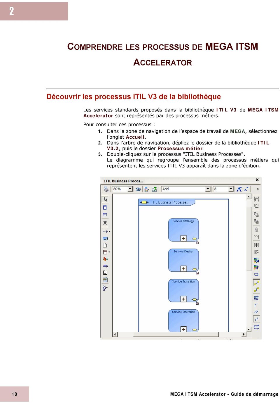 Dans la zone de navigation de l espace de travail de MEGA, sélectionnez l onglet Accueil. 2. Dans l arbre de navigation, dépliez le dossier de la bibliothèque ITIL V3.