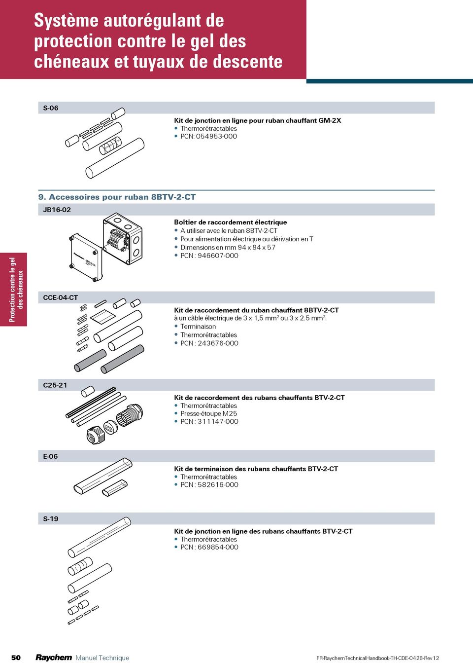 Dimensions en mm 94 x 94 x 57 PCN : 946607-000 Kit de raccordement du ruban chauffant 8BTV-2-CT à un câble électrique de 3 x 1,5 mm 2 