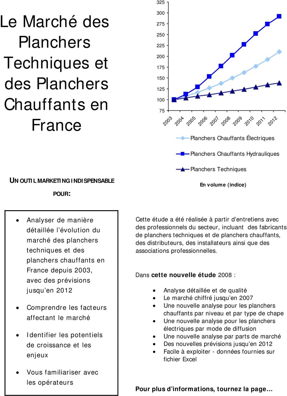 chauffants en France depuis 2003, avec des prévisions jusqu en Comprendre les facteurs affectant le marché Identifier les potentiels de croissance et les enjeux Vous familiariser avec les opérateurs