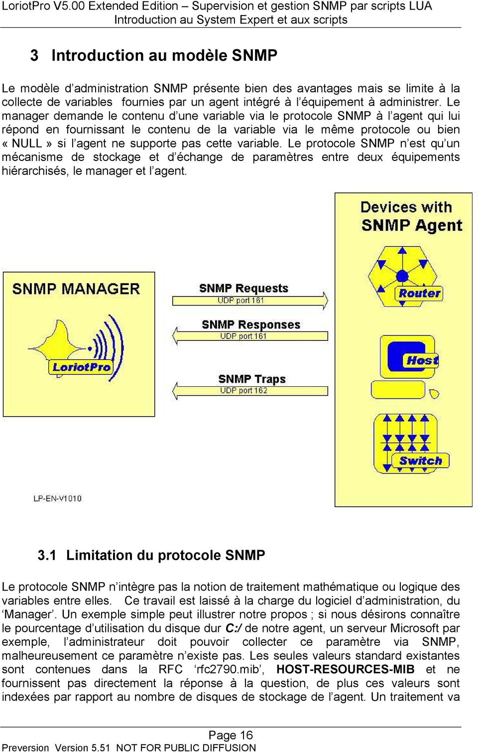 cette variable. Le protocole SNMP n est qu un mécanisme de stockage et d échange de paramètres entre deux équipements hiérarchisés, le manager et l agent. 3.