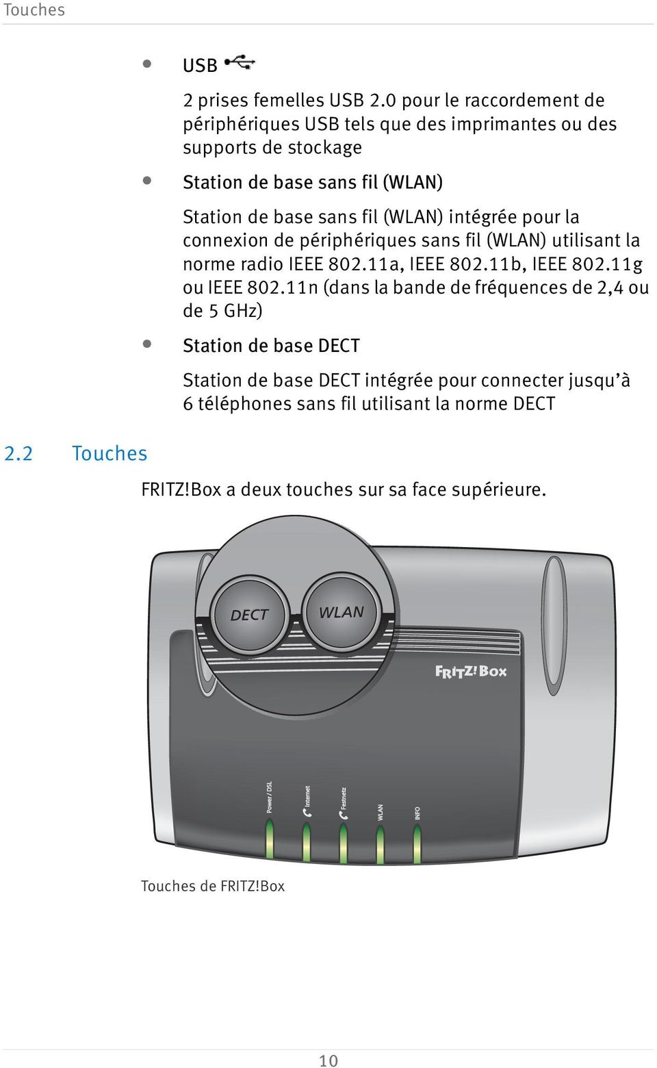 (WLAN) intégrée pour la connexion de périphériques sans fil (WLAN) utilisant la norme radio IEEE 802.11a, IEEE 802.11b, IEEE 802.11g ou IEEE 802.
