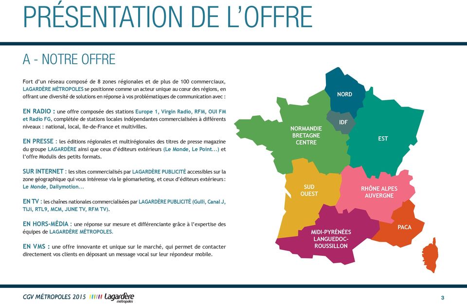 de stations locales indépendantes commercialisées à différents niveaux : national, local, Ile-de-France et multivilles.