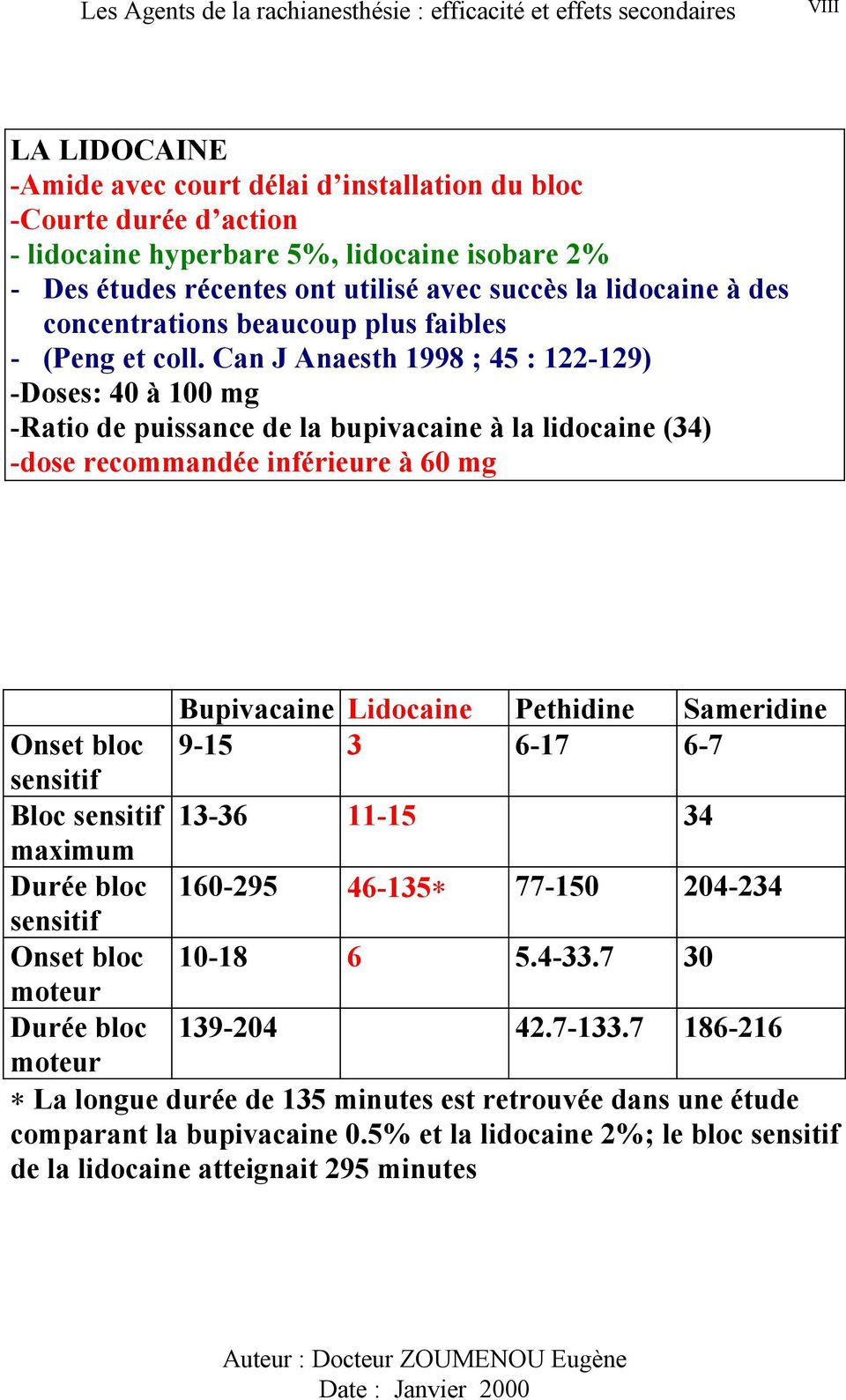 Can J Anaesth 1998 ; 45 : 122-129) -Doses: 40 à 100 mg -Ratio de puissance de la bupivacaine à la lidocaine (34) -dose recommandée inférieure à 60 mg Bupivacaine Lidocaine Pethidine Sameridine Onset