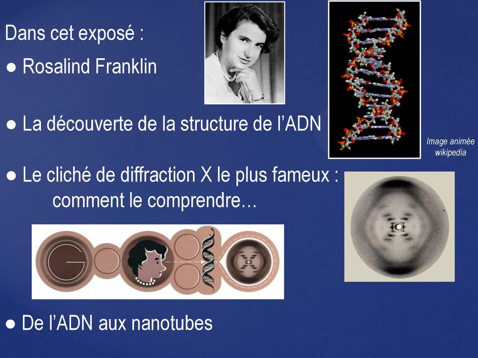 Rosalind Franklin et le cliché de diffraction qui a révélé la structure de l ADN, la molécule de la vie - PDF Téléchargement Gratuit