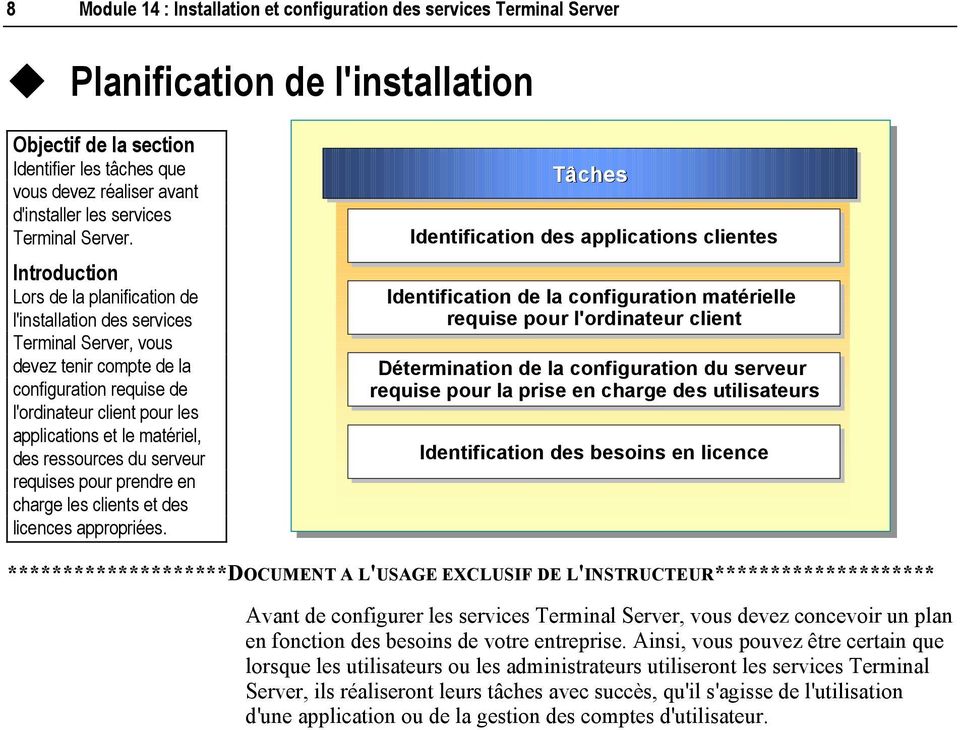 Introduction Lors de la planification de l'installation des services Terminal Server, vous devez tenir compte de la configuration requise de l'ordinateur client pour les applications et le matériel,
