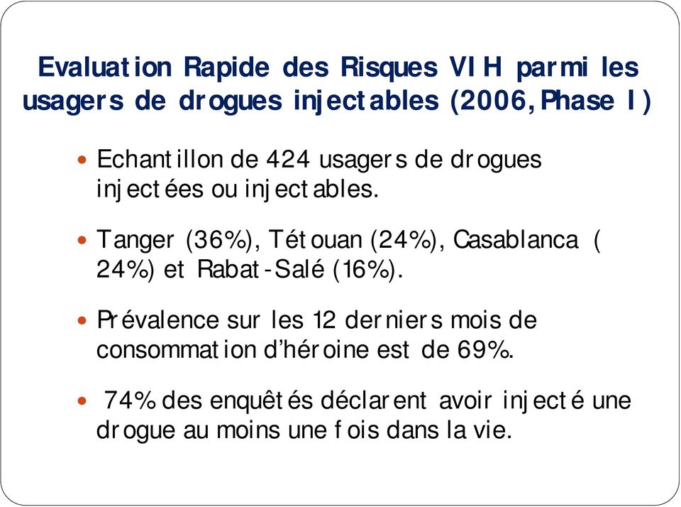 Tanger (36%), Tétouan (24%), Casablanca ( 24%) et Rabat-Salé (16%).