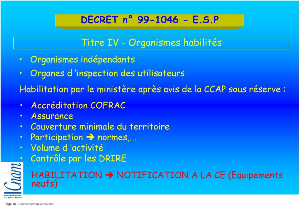 après avis de la CCAP sous réserve : Accréditation COFRAC Assurance Couverture minimale du territoire