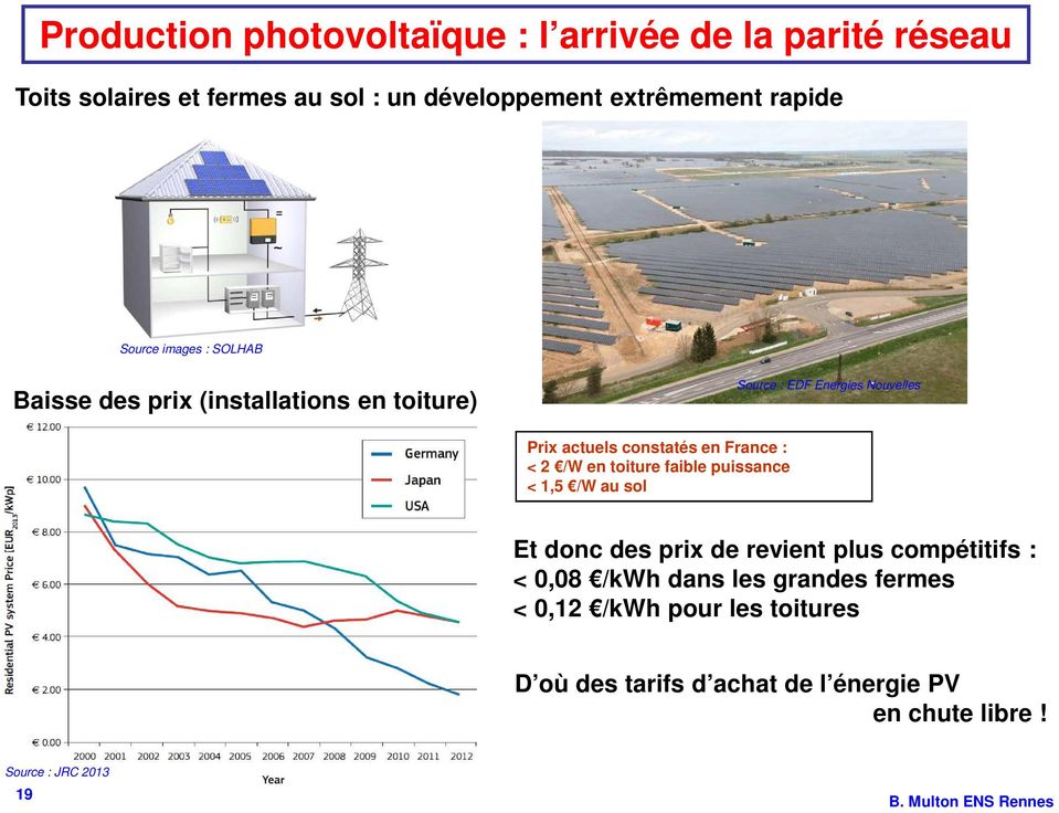 constatés en France : < 2 /W en toiture faible puissance < 1,5 /W au sol Et donc des prix de revient plus compétitifs : <
