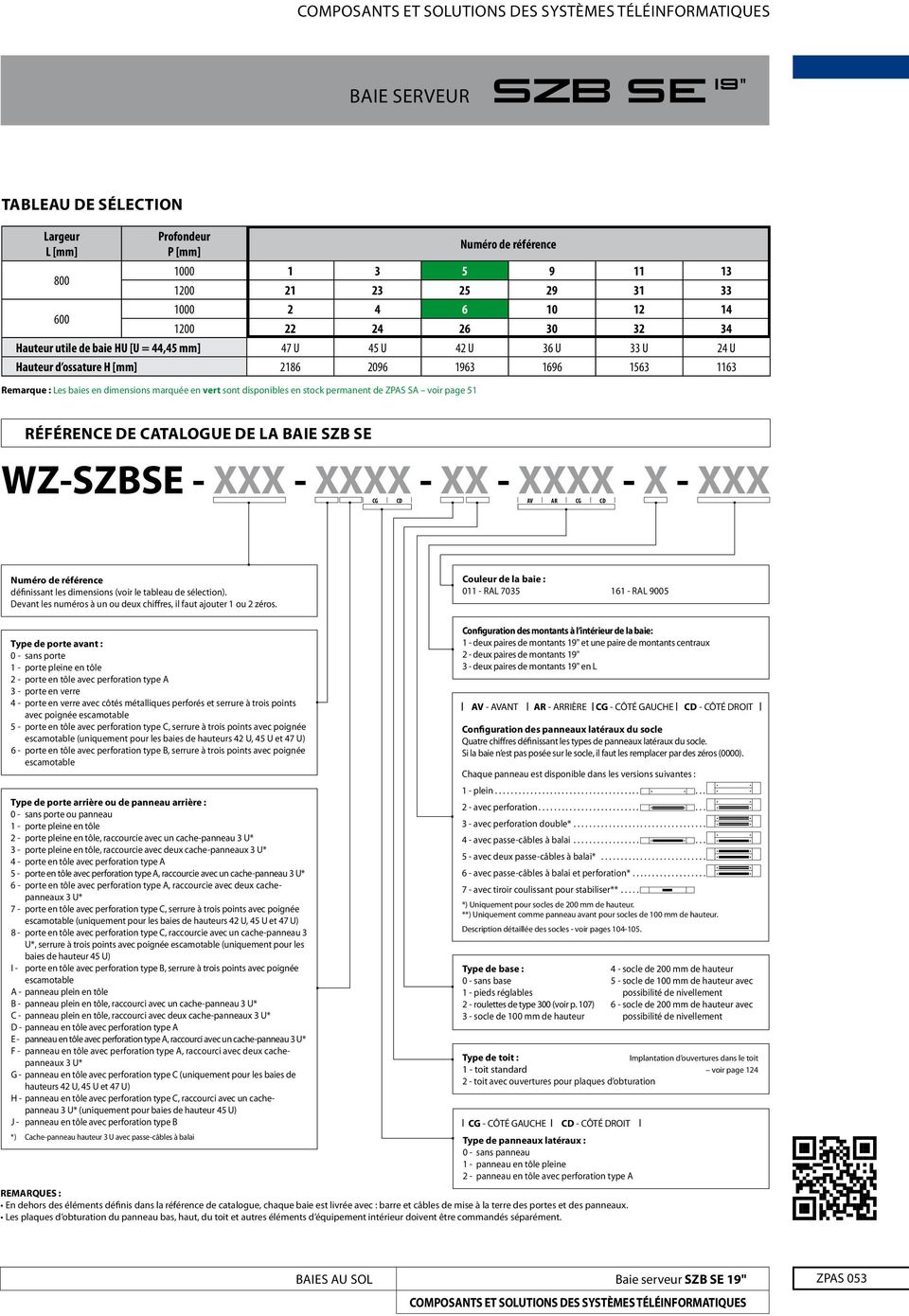 LA BAIE SZB SE WZ-SZBSE - XXX - XXXX - XX - XXXX - X - XXX AV AR CG CD CG CD Numéro de référence définissant les dimensions (voir le tableau de sélection).