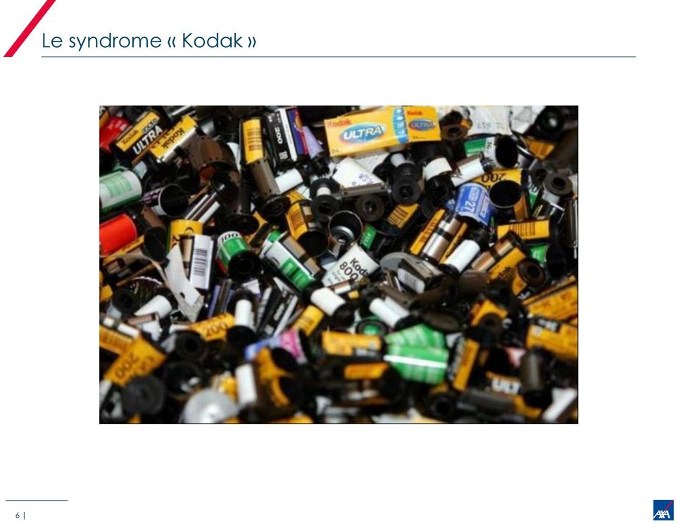 «Kodak»