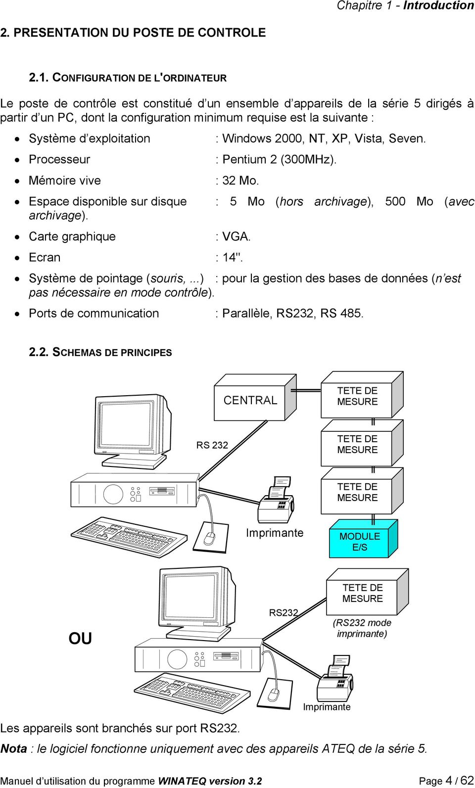 CONFIGURATION DE L'ORDINATEUR Le poste de contrôle est constitué d un ensemble d appareils de la série 5 dirigés à partir d un PC, dont la configuration minimum requise est la suivante : Système d