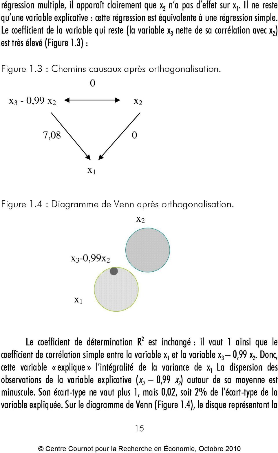 0 x 3-0,99 x 2 x 2 7,08 0 x 1 Figure 1.4 : Diagramme de Venn après orthogonalisation.