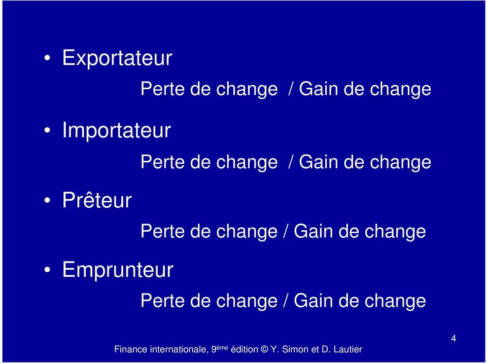 change Prêteur Perte de change / Gain de