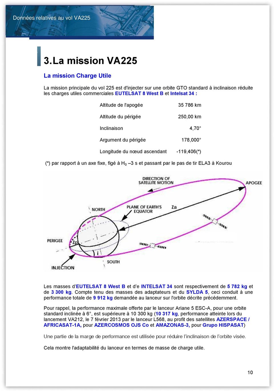 0 3 s et passant par le pas de tir ELA3 à Kourou Les masses d EUTELSAT 8 West B et d e INTELSAT 34 sont respectivement de 5 782 kg et de 3 300 kg.