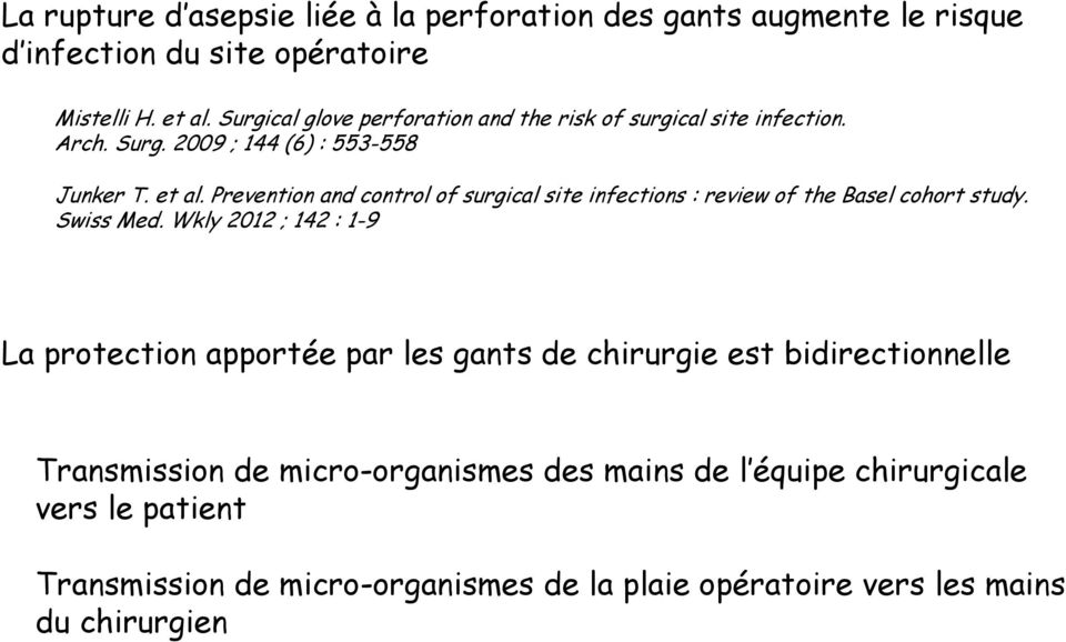 Prevention and control of surgical site infections : review of the Basel cohort study. Swiss Med.