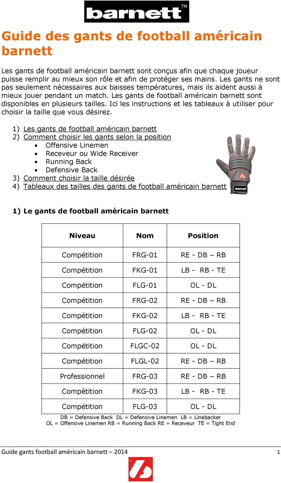 Guide des gants de football américain barnett - PDF Free Download