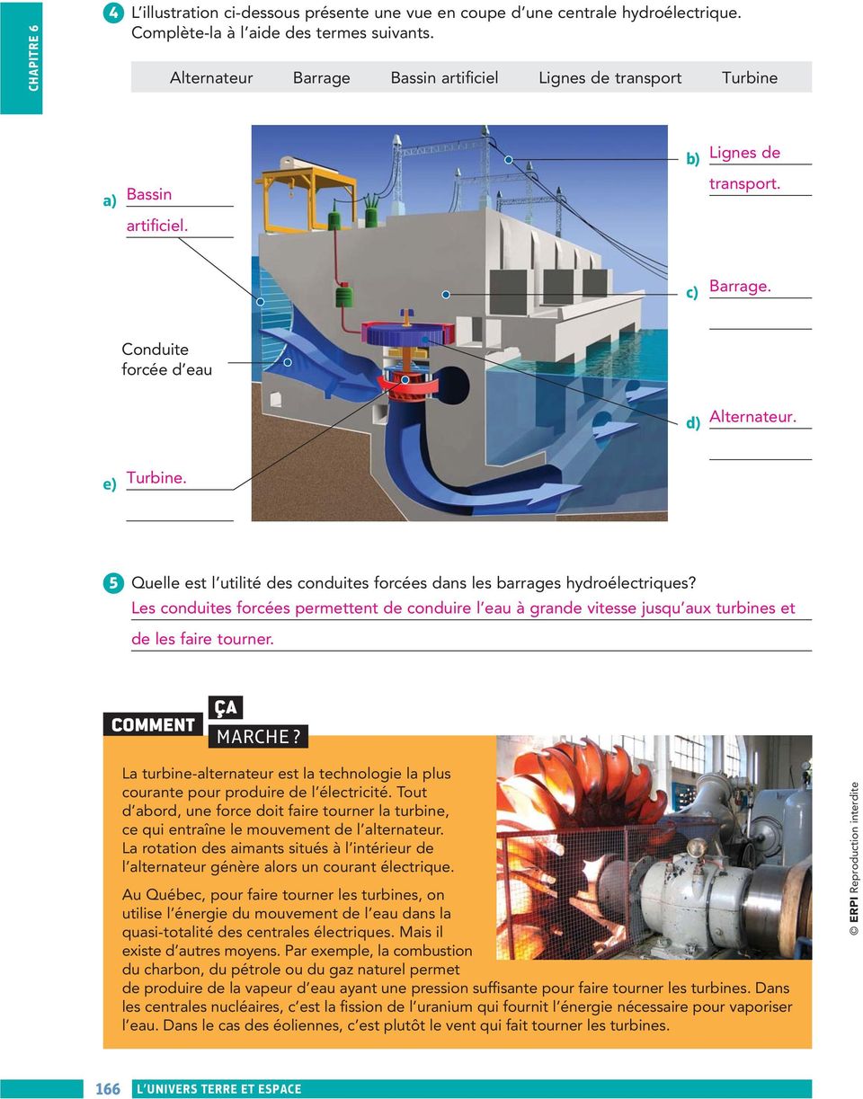 5 Quelle est l utilité des conduites forcées dans les barrages hydroélectriques? Les conduites forcées permettent de conduire l eau à grande vitesse jusqu aux turbines et de les faire tourner.