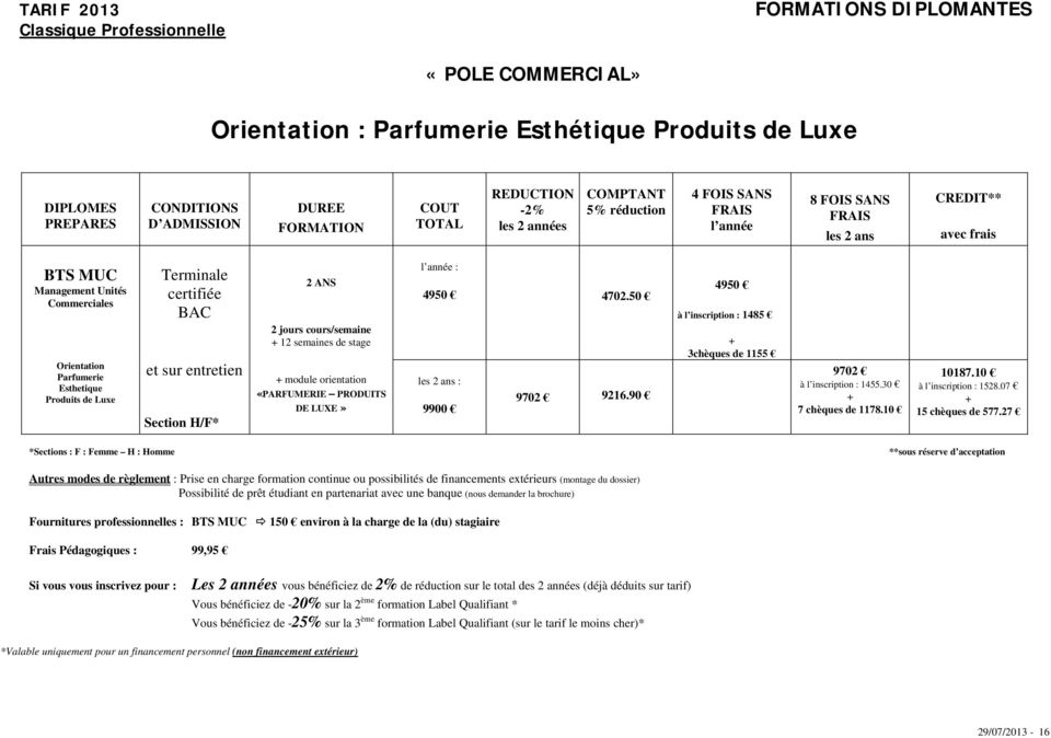 Produits de Luxe Terminale certifiée BAC et sur entretien Section H/F* 2 ANS 2 jours cours/semaine + 12 semaines de stage + module orientation «PARFUMERIE PRODUITS DE LUXE» l année : 4950 4702.