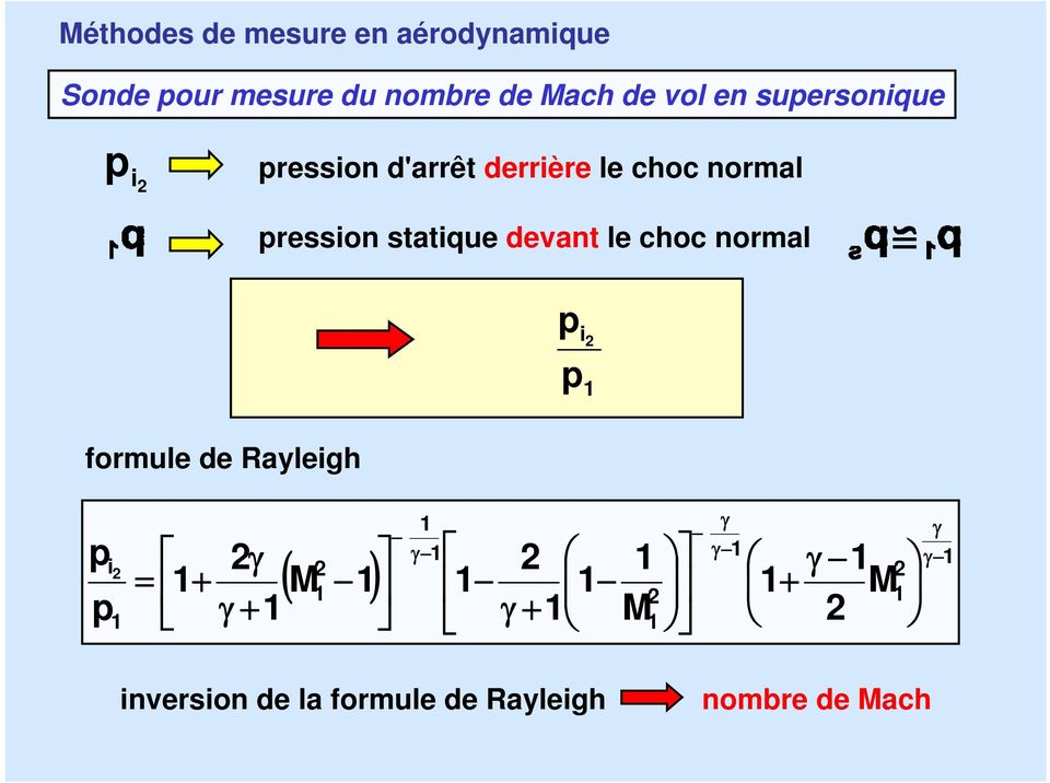 M 1 2 1 p p 2 i 2 p pression d'arrêt derrière le choc normal pression statique