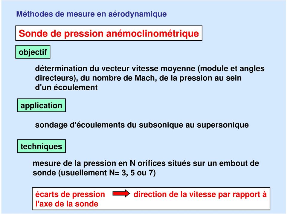 du subsonique au supersonique techniques mesure de la pression en N orifices situés sur un embout de