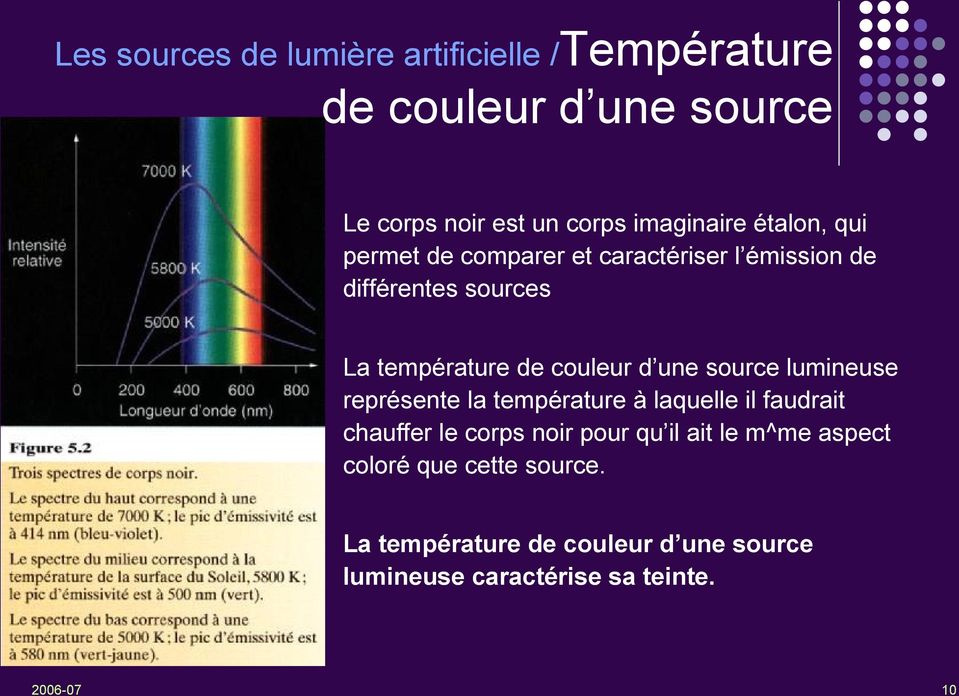une source lumineuse représente la température à laquelle il faudrait chauffer le corps noir pour qu il ait le