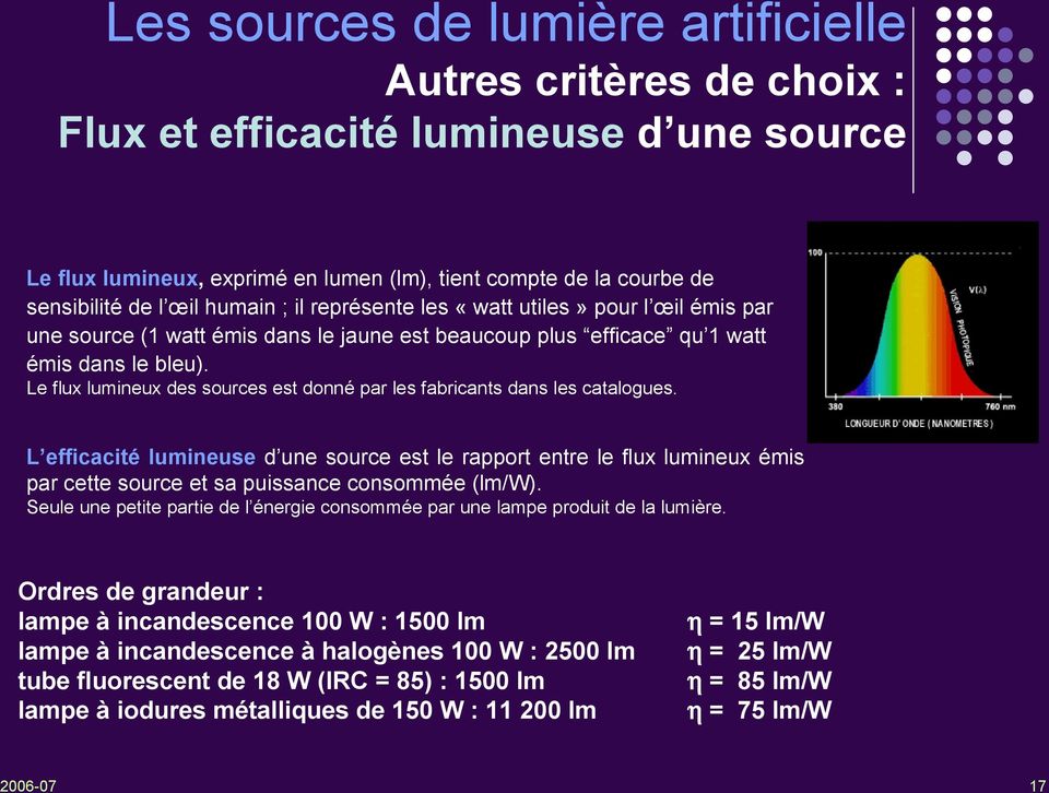 Le flux lumineux des sources est donné par les fabricants dans les catalogues.
