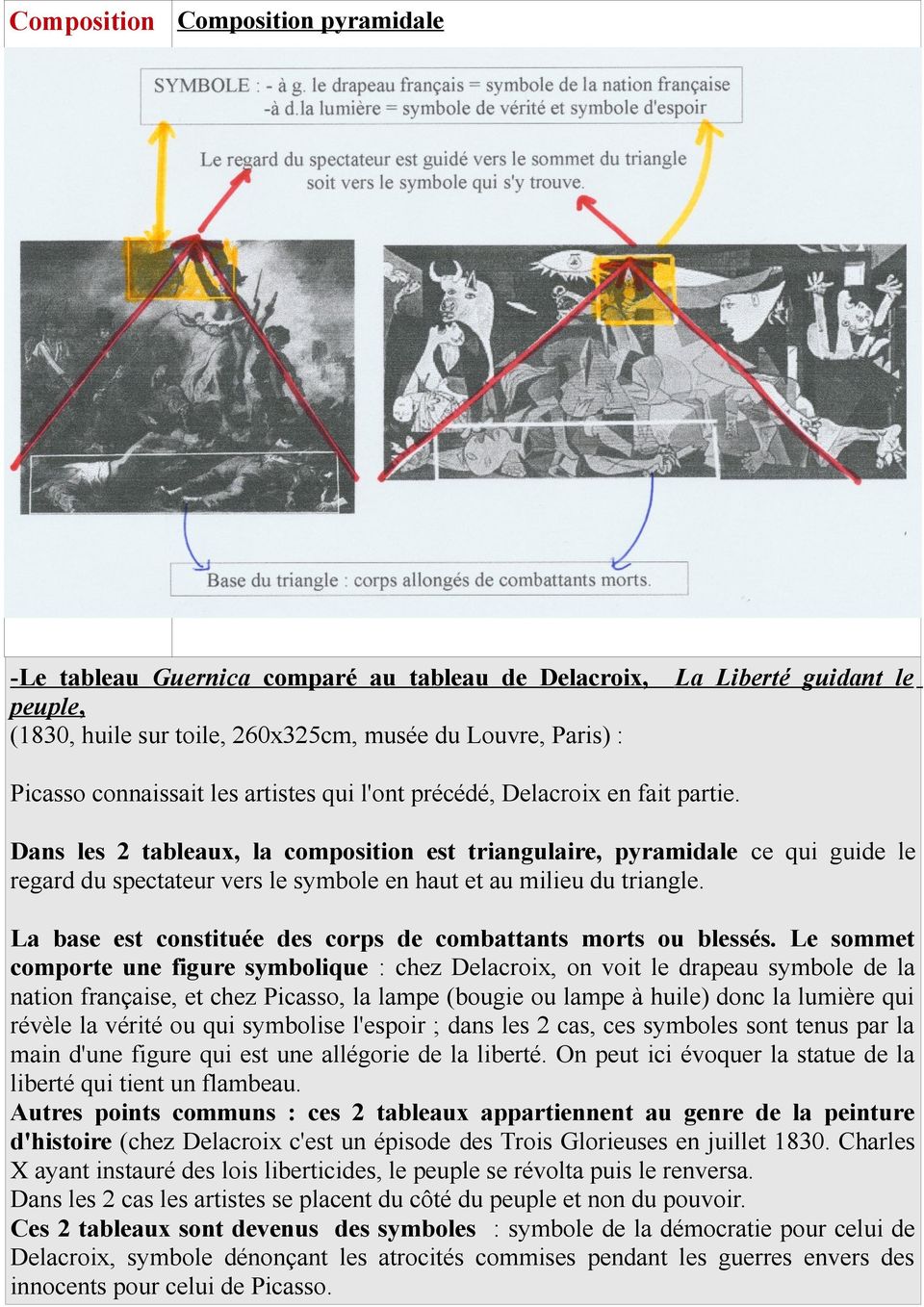 Dans les 2 tableaux, la composition est triangulaire, pyramidale ce qui guide le regard du spectateur vers le symbole en haut et au milieu du triangle.